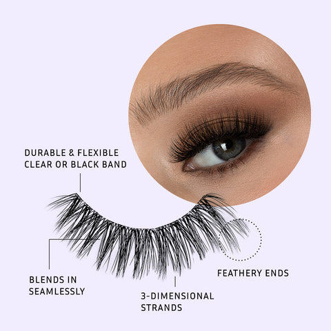 Lithe Lashes Bold Collection style B3 Kabuki pictogram showing a single lash in the foreground highlighting the callouts of the lash being durable and flexible with clear or black band, that it blends in seamlessly with your natural lashes, with 3D lash strands and having feathery ends. In the background is an image of a model's eye wearing the lash, all on a purple background.